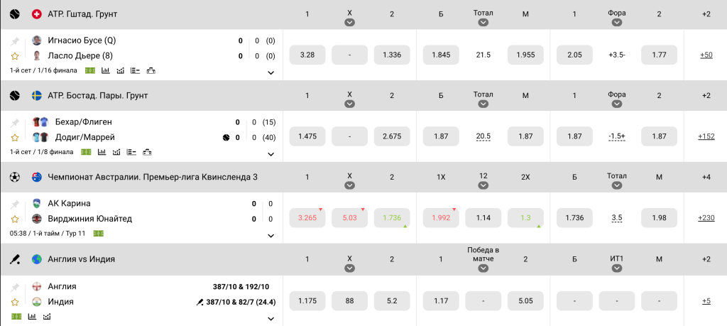 Мелбет официальный сайт
